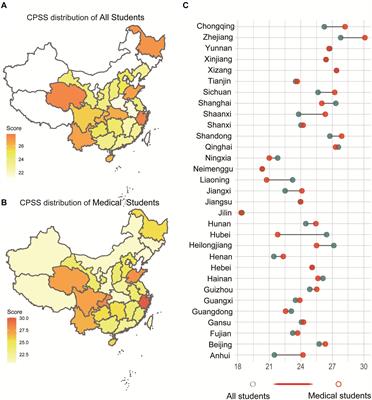 Effect of the Novel Coronavirus Pneumonia Pandemic on Medical Students’ Psychological Stress and Its Influencing Factors